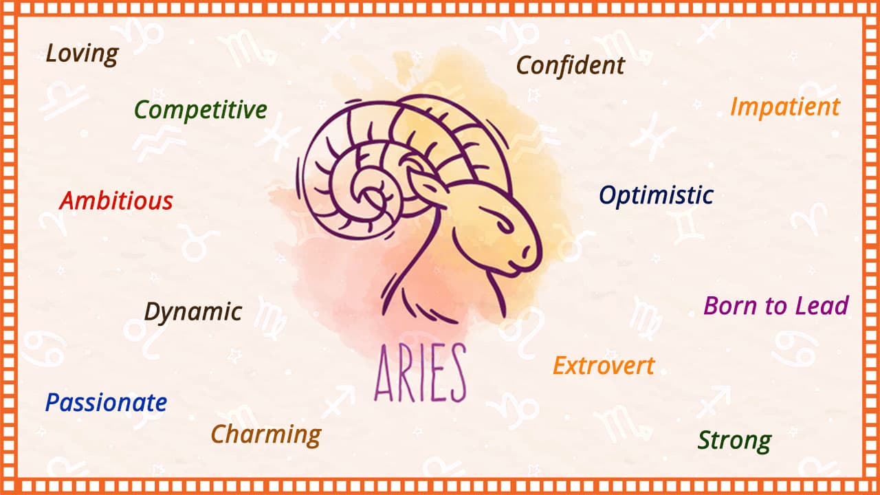 Aries Horoscope Astrology Annual Yearly Predictions